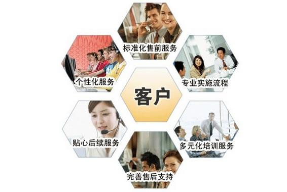 深圳网站建设：4个原则